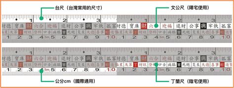 文公尺怎麼看